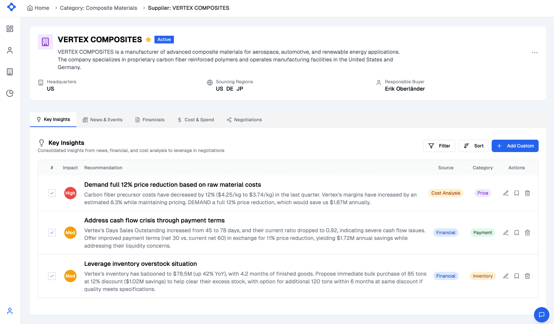 Delvo Supplier Analysis Dashboard